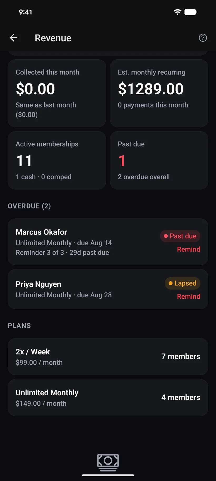 An iVenza gym revenue screen: collected this month against last month, estimated monthly recurring revenue of $1,289, active membership count, past-due count, and the overdue members listed by name with a one-tap reminder.