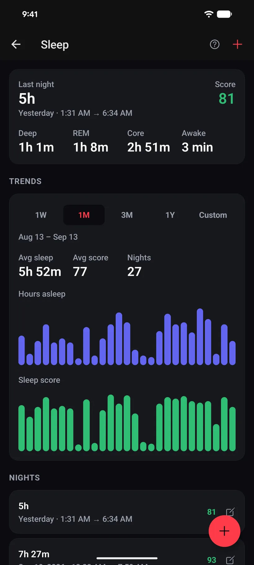 The iVenza sleep screen: last night’s duration and score with deep, REM, core and awake stages, plus a month of hours-asleep and sleep-score trends.