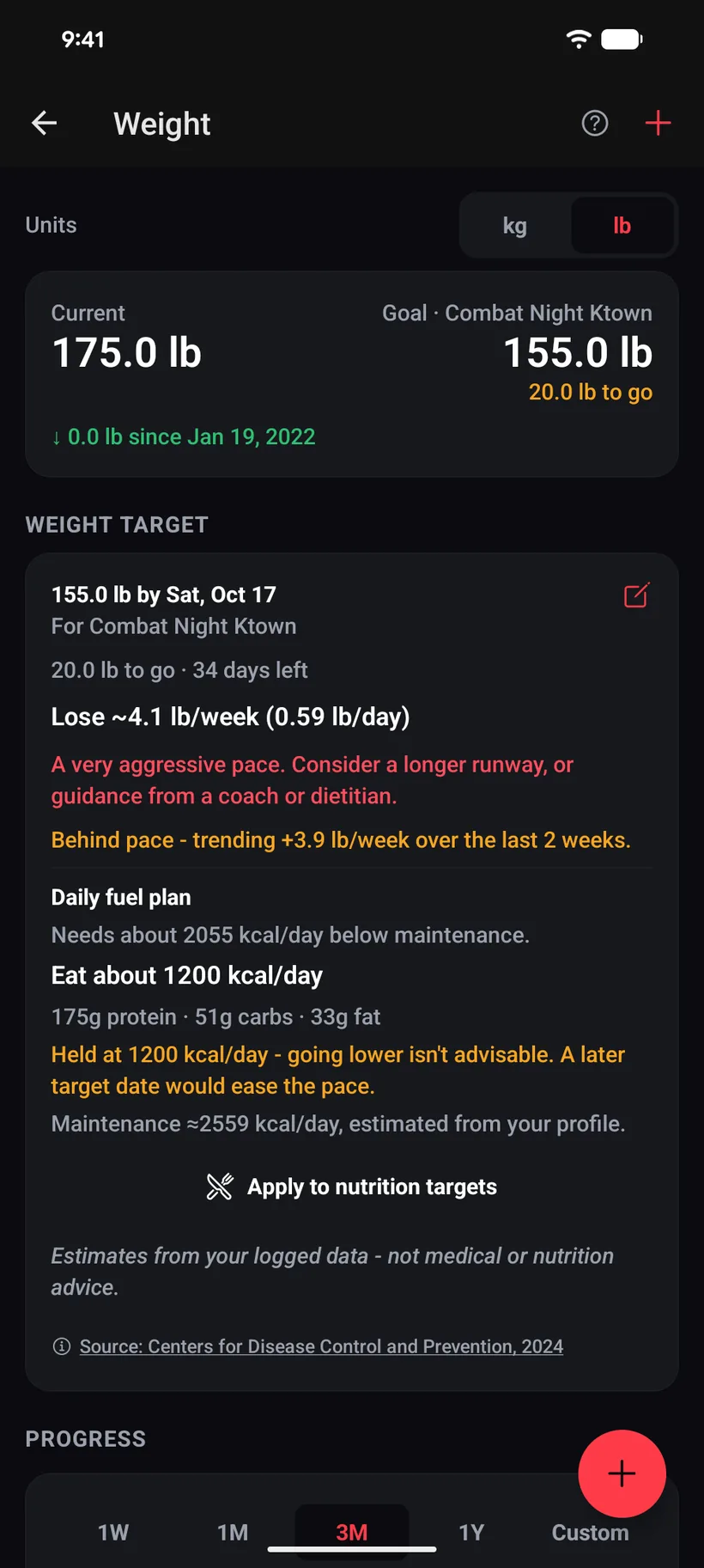 The iVenza weight target: 155 pounds by October 17 for a booked event, the weekly pace it needs, a daily calorie and macro plan, and a warning when that pace is too aggressive.